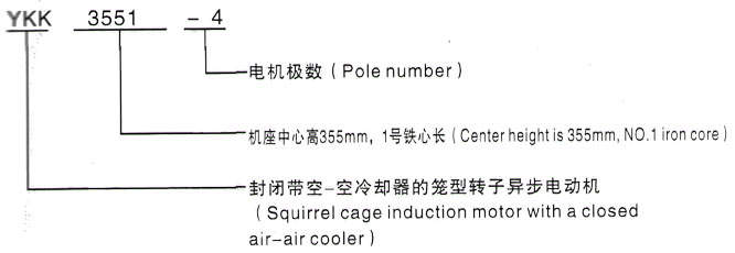 YKK系列(H355-1000)高压YJTGKK5602-4三相异步电机西安泰富西玛电机型号说明